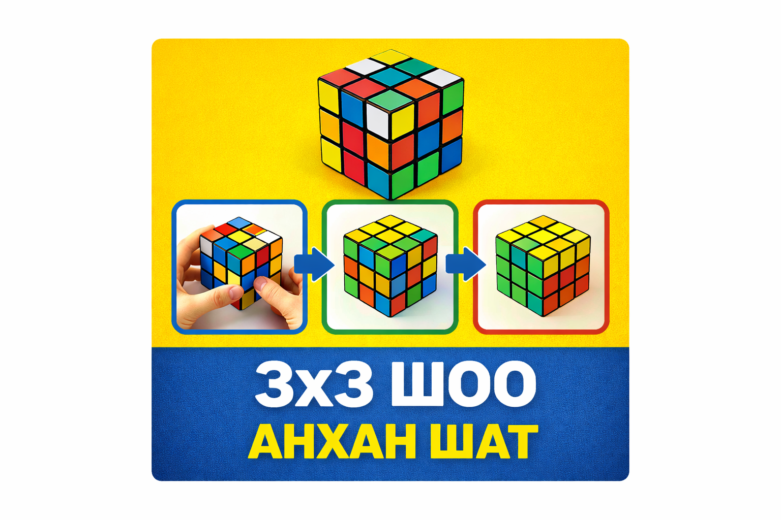 Rubik's Cube beginner guide.png